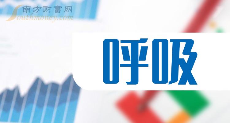 �������������й�˾7��12����ֵ10�����а񸽰񵥡�