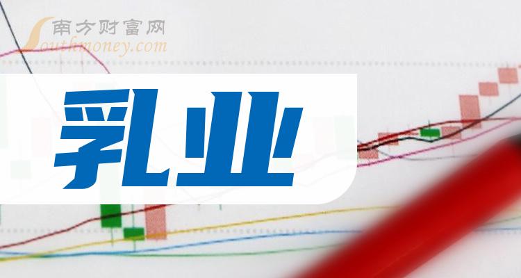 《乳业概念龙头股有哪些》
