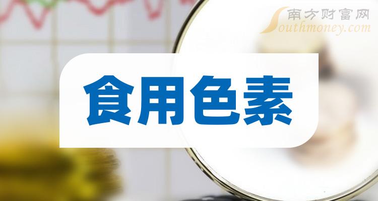 《食用色素概念股有哪些股票》