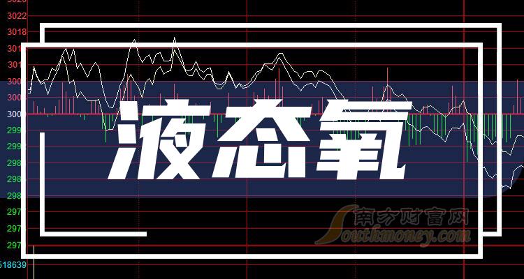 Һ̬عƱ712ա