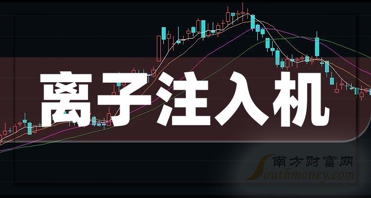 ��2023������ע�������������й�˾����Щ��