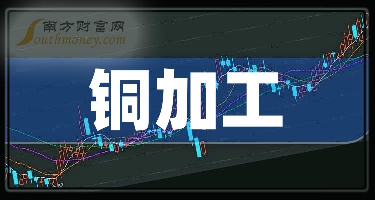 ��2023��ͭ�ӹ���˾������ͷ����ֻ�ɡ�