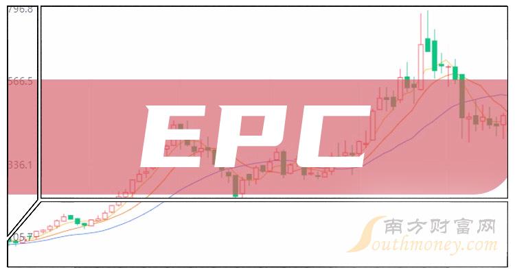 713EPCɱǡ