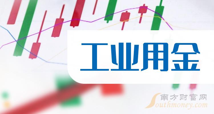 ����ҵ�ý����ɶ�����Щ��