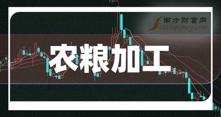 《农粮加工相关股票有哪些》