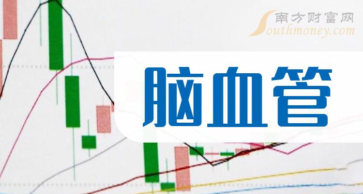 ����Ѫ�ܸ������ͷ��һ����2023/7/12��