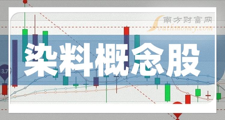 《染料概念股：一季度营业总收入排行榜一览》
