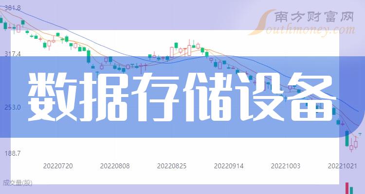 ݴ洢豸й˾Щ