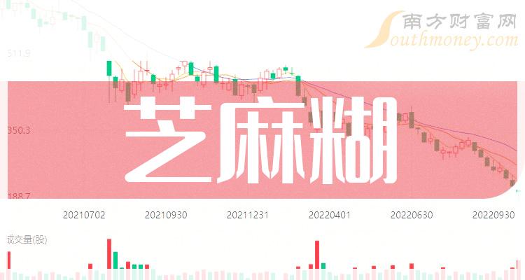 《芝麻糊概念上市公司股票有哪些》