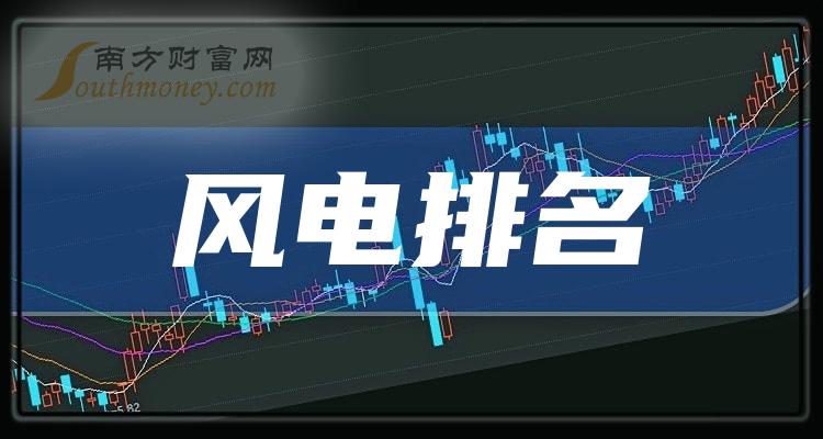 ����ҵ��������Ʊ����2023��ֵ�񵥡�