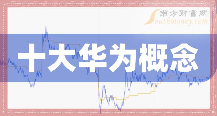 《华为概念相关公司成交量十大排行榜》