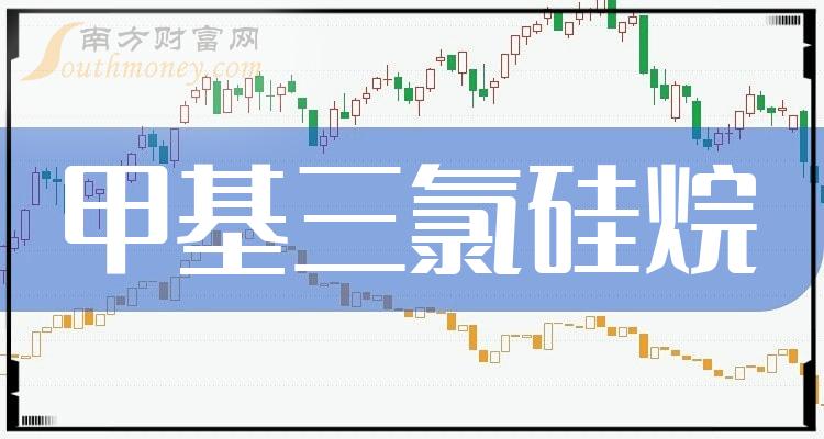《甲基三氯硅烷概念股有哪些》