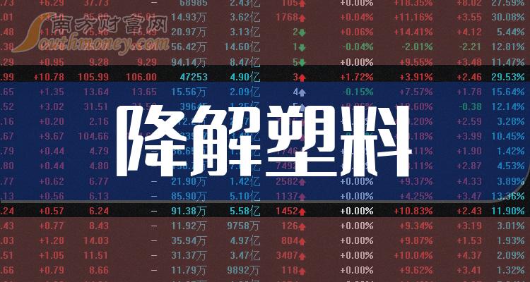 ������������ҵǰʮ����