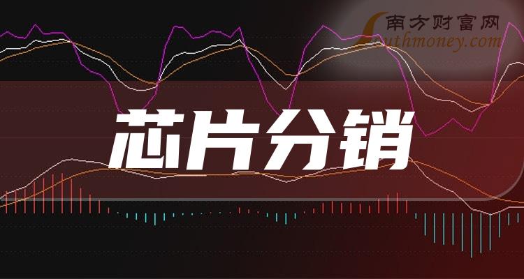 2023оƬй˾Щ