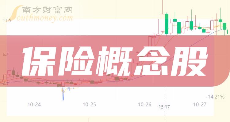 ����ҵ�屣�ո�����ļ�ǿ?��ֵ�������ˡ�