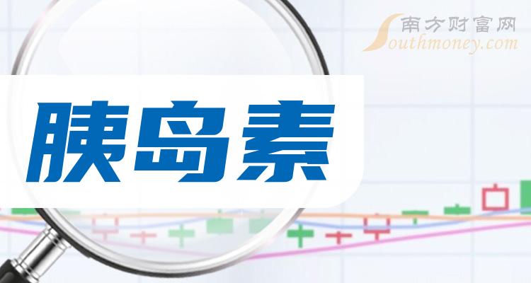 ����ҵ���ȵ��ع�������ҵ���ȵ��ع�һ������