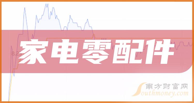 ���ҵ���������������Щ��Ʊ��