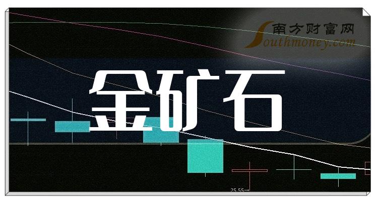 《金矿石概念上市公司股票一览2023/7/15》