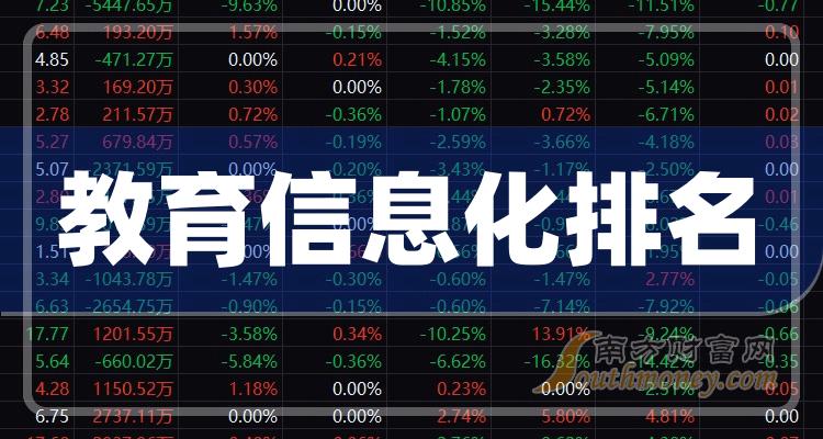 ��������Ϣ����ع�˾ë����ʮ��������