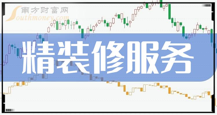 ����װ�޷�����ظ��������Щ7��16�ա�