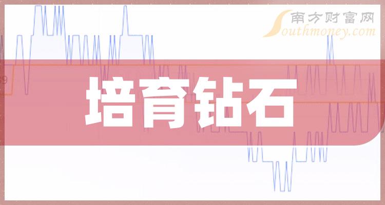 《培育钻石概念上市公司一览2023/7/16》