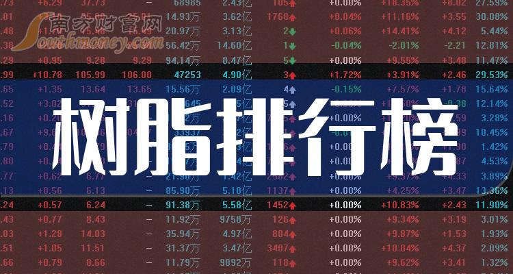 ����֬��ƱӪ�����а��һ���Ȱ񵥡�