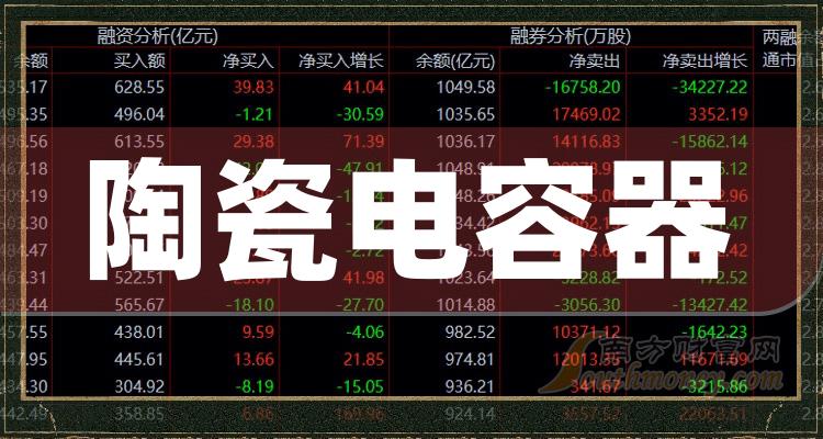 ���մɵ�������ͷ���й�˾��Ʊ����2023/7/16��