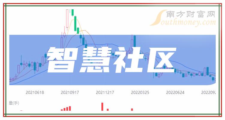 ���ǻ����������2023���һ����ë����10ǿ������