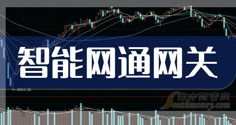 《智能网通网关概念股有哪些股票》