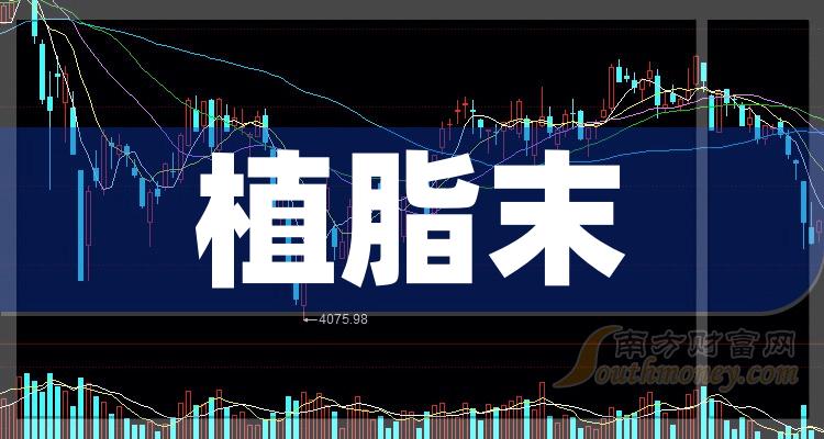 ��ֲ֬ĩ���й�˾��ͷ��Ʊ����Щ��