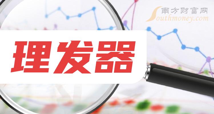 ��2023������������������й�˾����Щ��