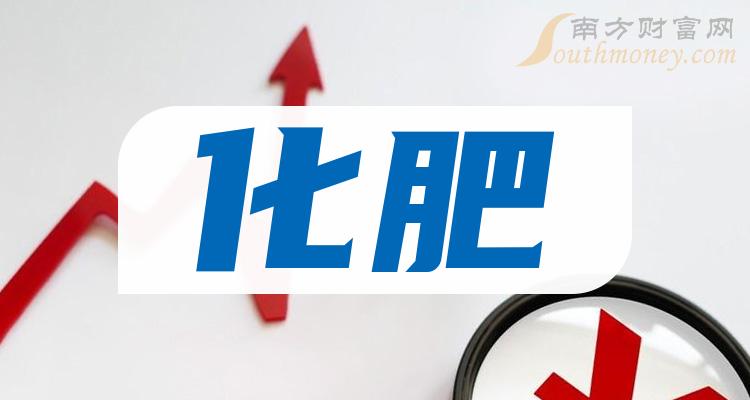 ����ҵ�廯�ʹ����ļ��ҡ�