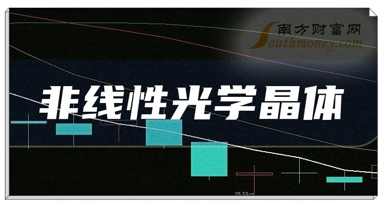 �������Թ�ѧ����������������2023/7/17��