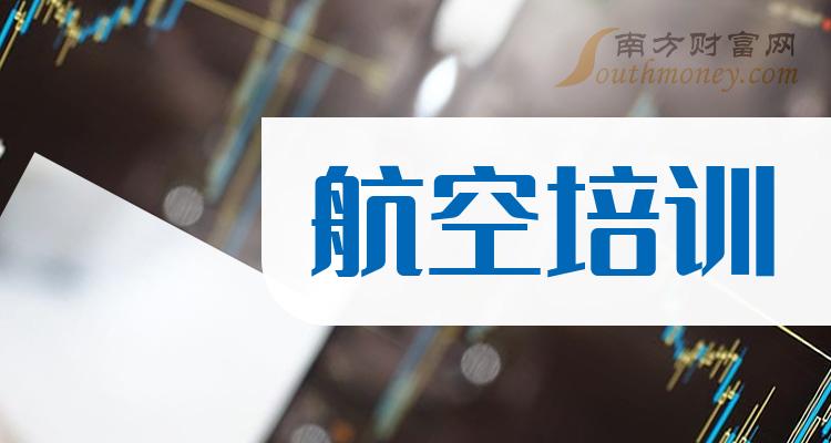 ��������ѵ��ظ��������Щ7��17�ա�