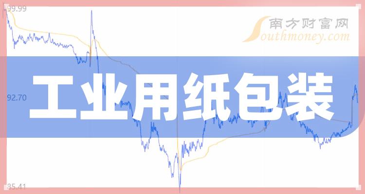 2023깤ҵֽװй˾Щ