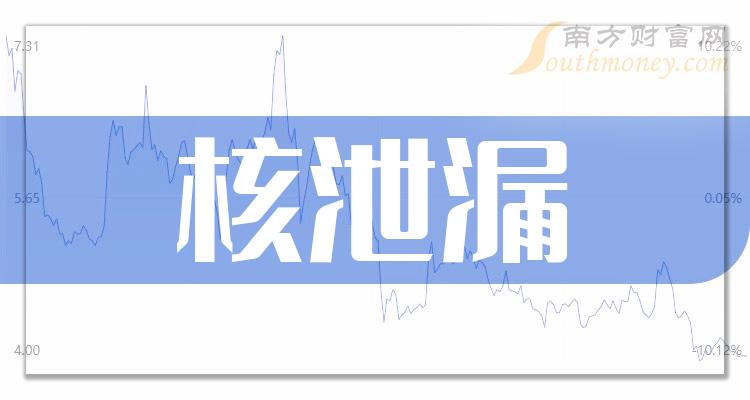 ��2023���й©����������й�˾����Щ��