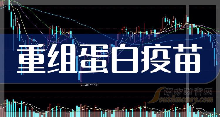 《7月18日收盘消息：重组蛋白疫苗概念报涨》