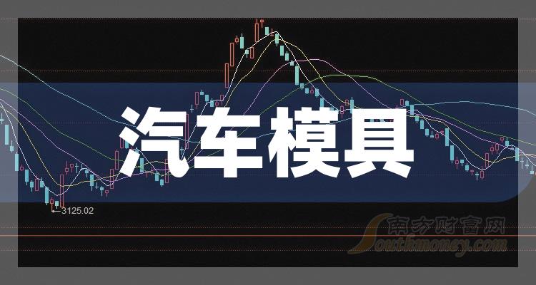 ��7��18��������̷���������ģ�߸���ǡ�