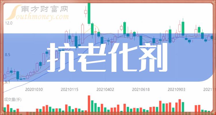 《抗老化剂概念股一览7月18日》