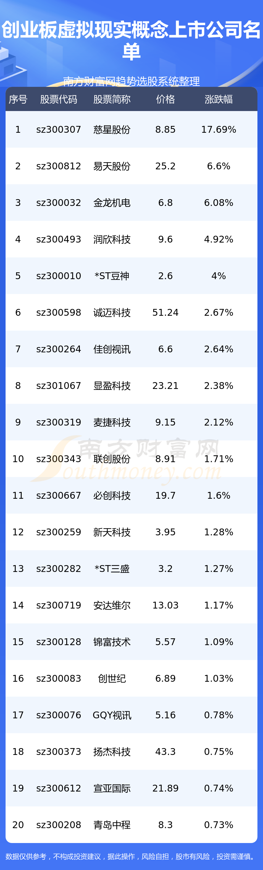 2023괴ҵʵй˾һ7/18