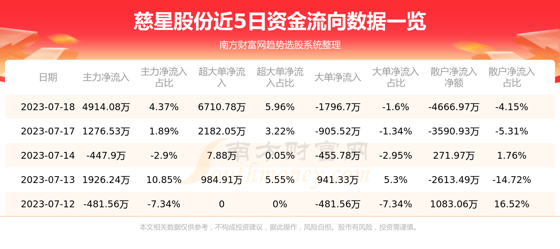 《慈星股份》
