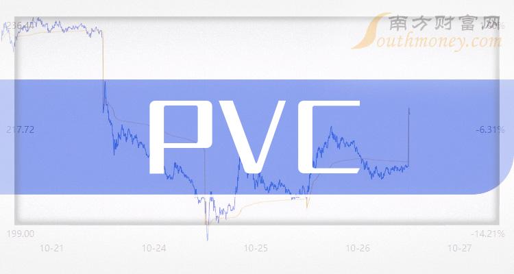 ҵPVCй˾ܴҵ5PVCй˾