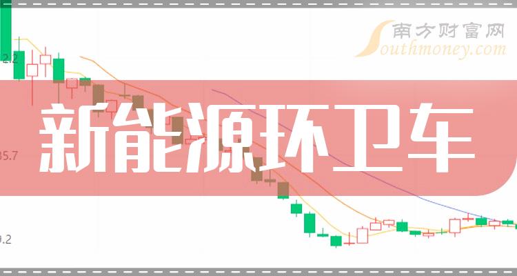 ������Դ���������������Щ��