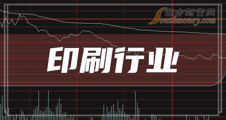 《周三ST金时跌近5%》