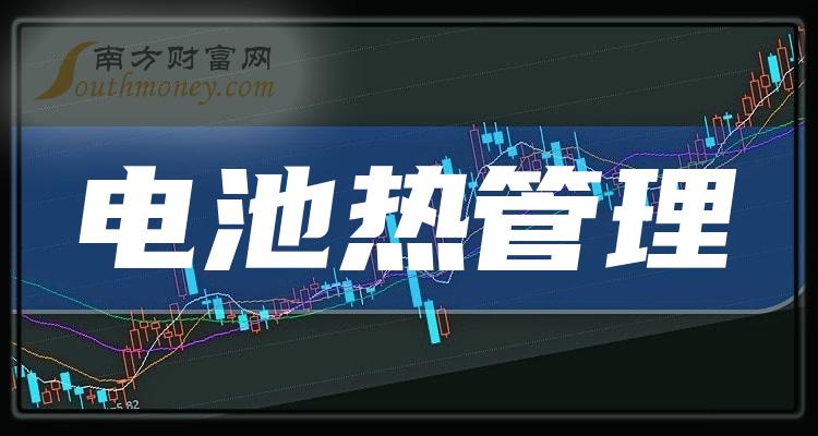 ��2023�����ȹ����������ͷһ����2023/7/20��