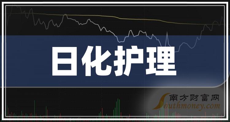 《2023年第一季度榜单：日化护理概念上市公司每股收益排名》