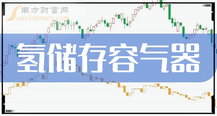 ��2023���ⴢ��������������ͷ��һ��7��20�ա�