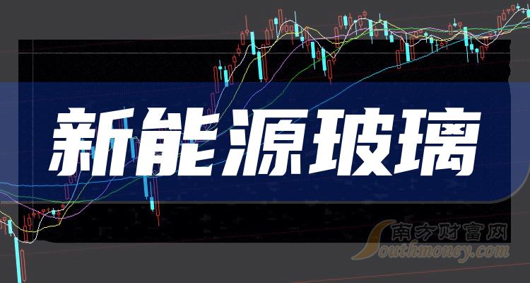 ��2023������Դ���������һ��7��20�ա�