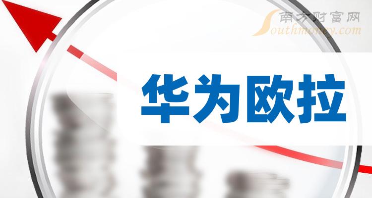 ��7��20��������̷�������Ϊŷ���������