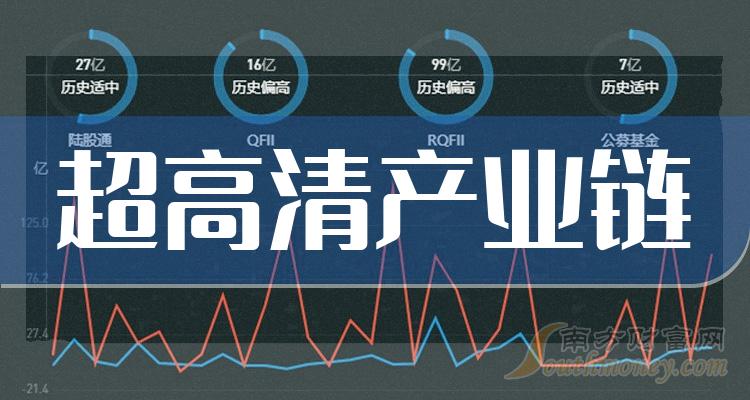 ��7��20���������Ҫ�ţ��������ҵ���������